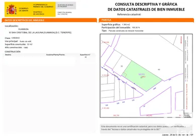 Terreno edificable en San Cristóbal de La Laguna