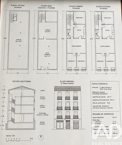 Edifici a Ávila