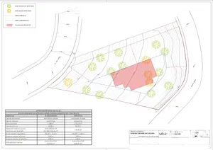 Building plot in Sant Cugat del Vallès