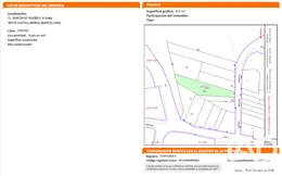 Terreno en Castellbisbal