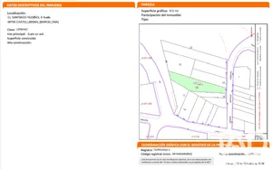 Terreno en Castellbisbal
