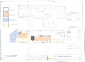 Local comercial a El Campello