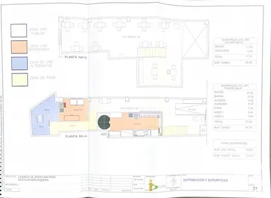 Shop/Premises commercial in El Campello