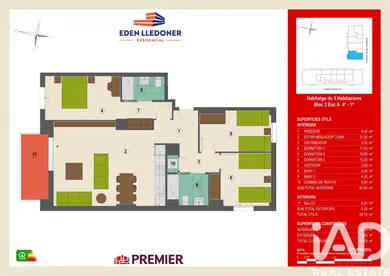 Apartment in Granollers